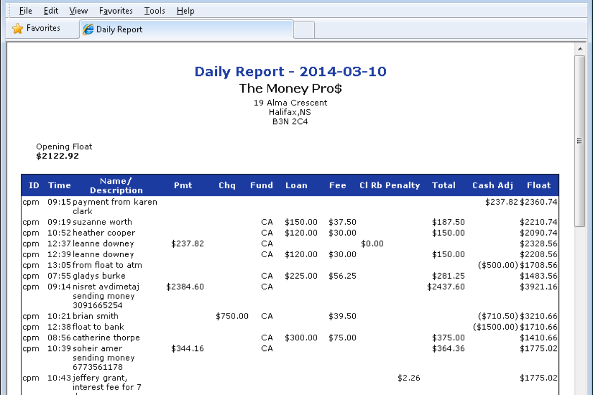 moneypro_report